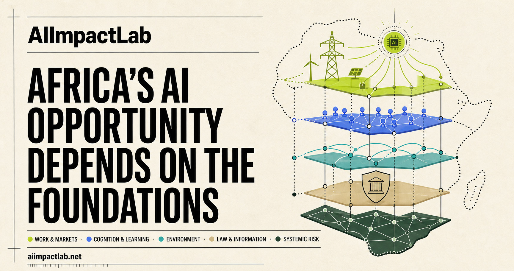 A sub-Saharan Africa network assembled from connected layers of electricity, digital infrastructure, skills, and institutions.